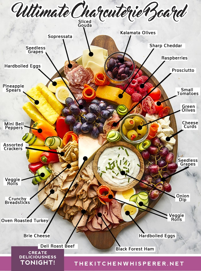Ultimate Charcuterie Grazing Board